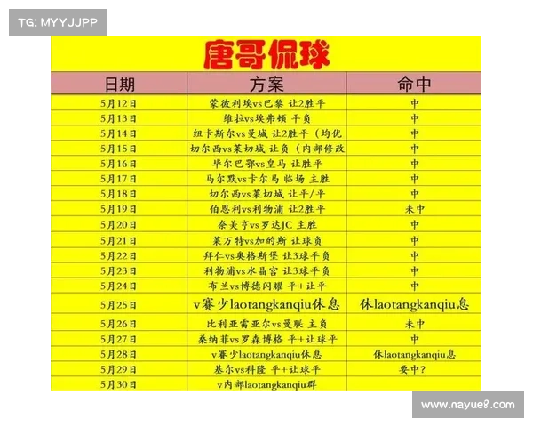 蔚山现代签下前德甲射手 转会费高达450万欧元 蔚山现代签下前德甲射手 转会费高达450万欧元