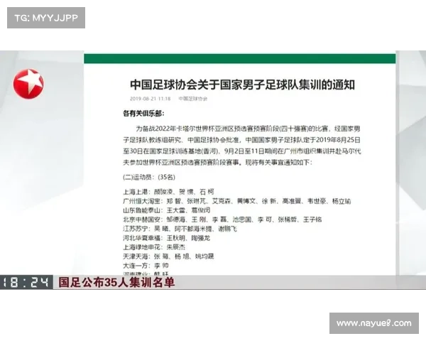 足协公布国足集训名单 武磊等六名中超球员成功入选 足协公布国足集训名单 武磊等六名中超球员成功入选